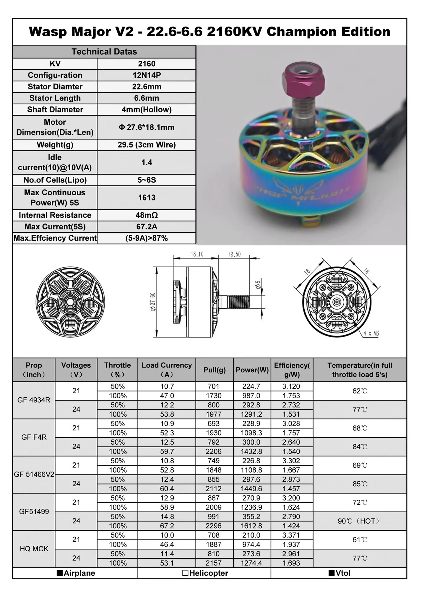 RCinPower Wasp Major V2 2206.6 Champion Edition 2160KV FPV Motor