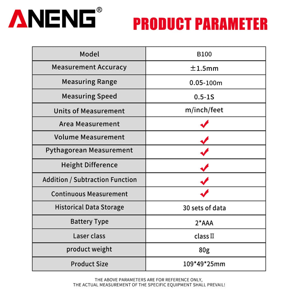 Laser Distance Meter ANENG B60