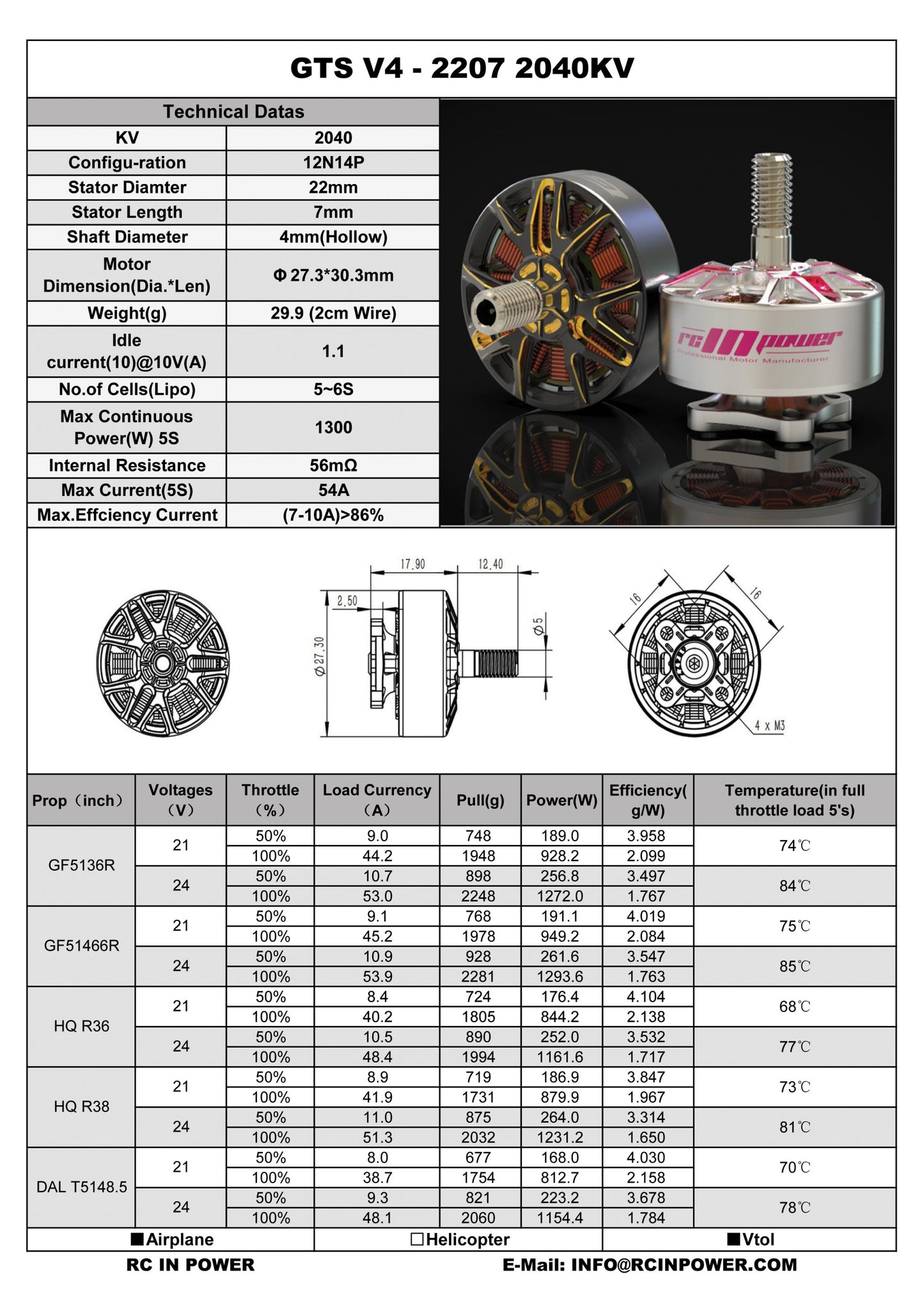 RCinPower GTS V4 2207 1960KV FPV Motor