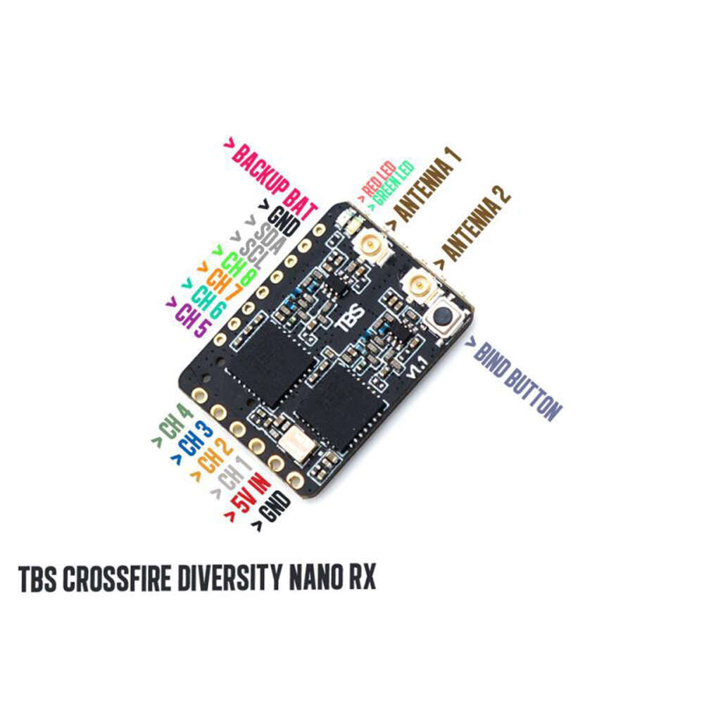 TBS Crossfire Diversity Nano Rx