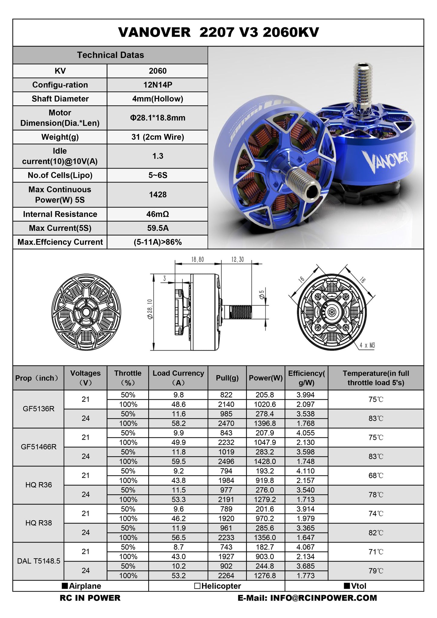 RCinPower Vanover V3 2207 2060KV FPV Motor