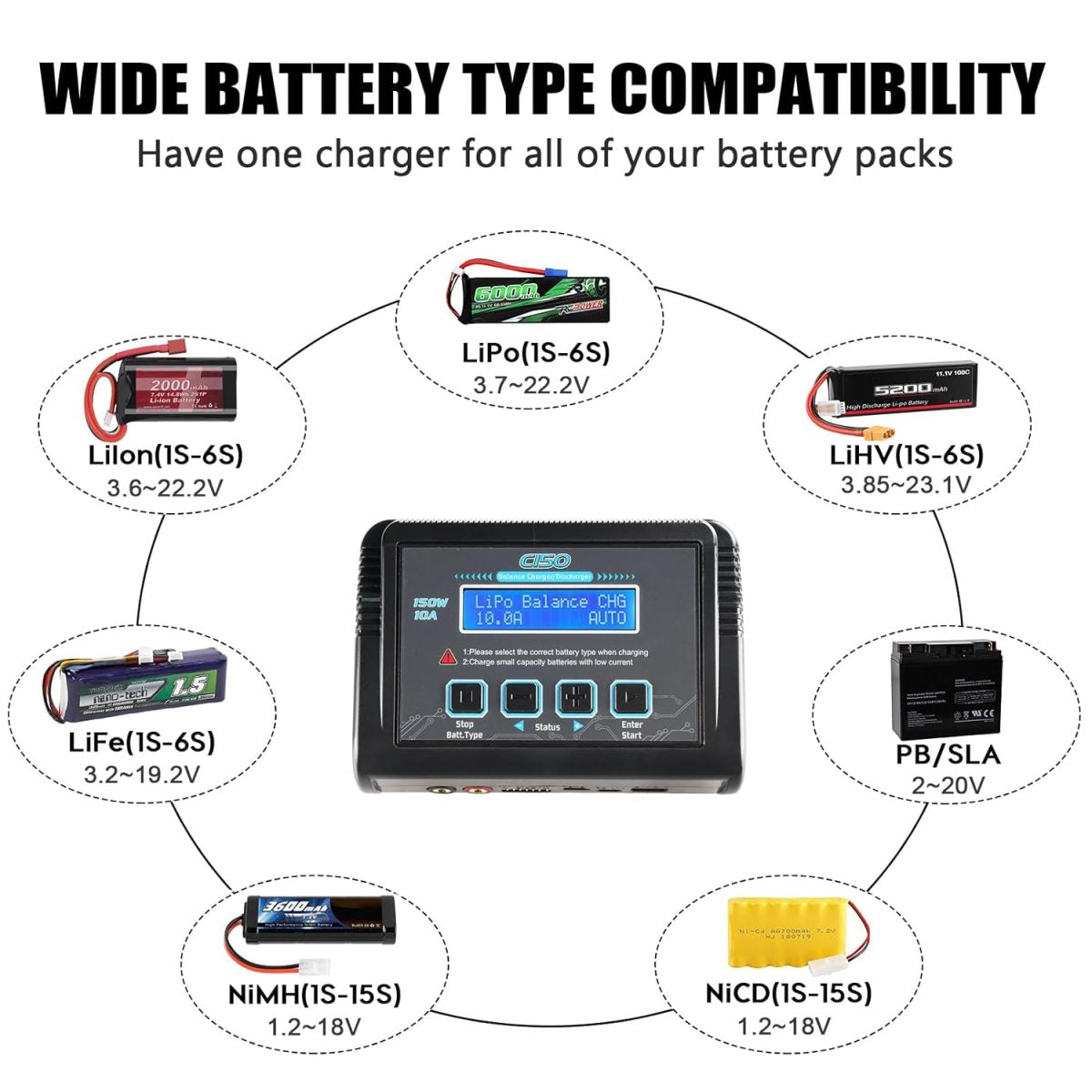 LIPO LIFE NIMH  BATTERY CHARGER & DISCHARGER 10A 150W C150 HTRC