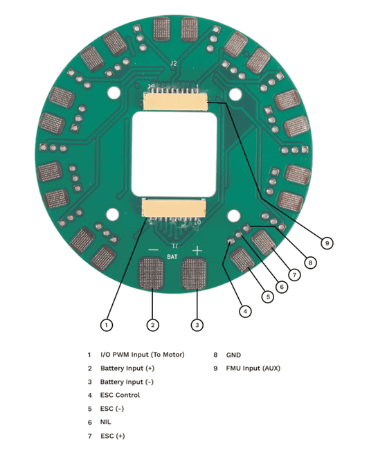PDB 100A Power Distribution Board