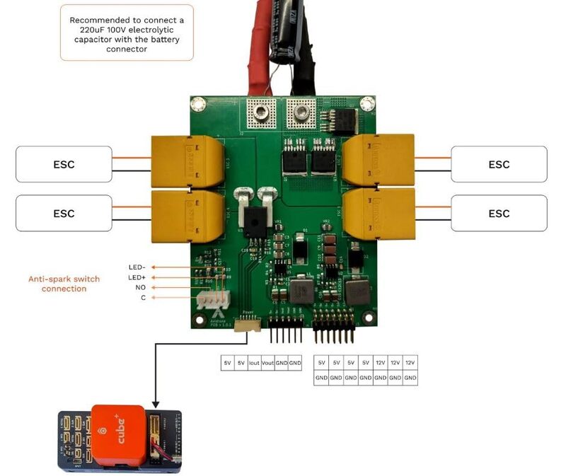 PDB 200A Power Distribution Board