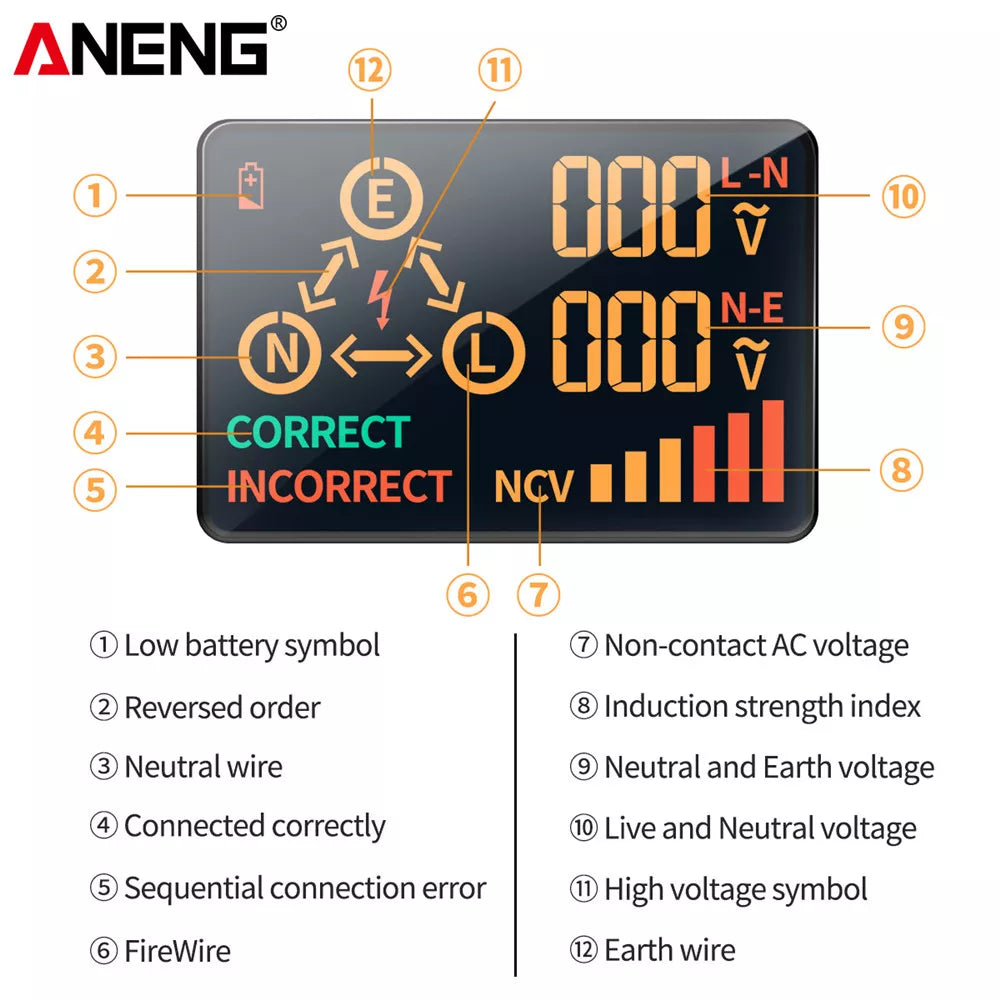 Digital Smart Socket Tester Detector