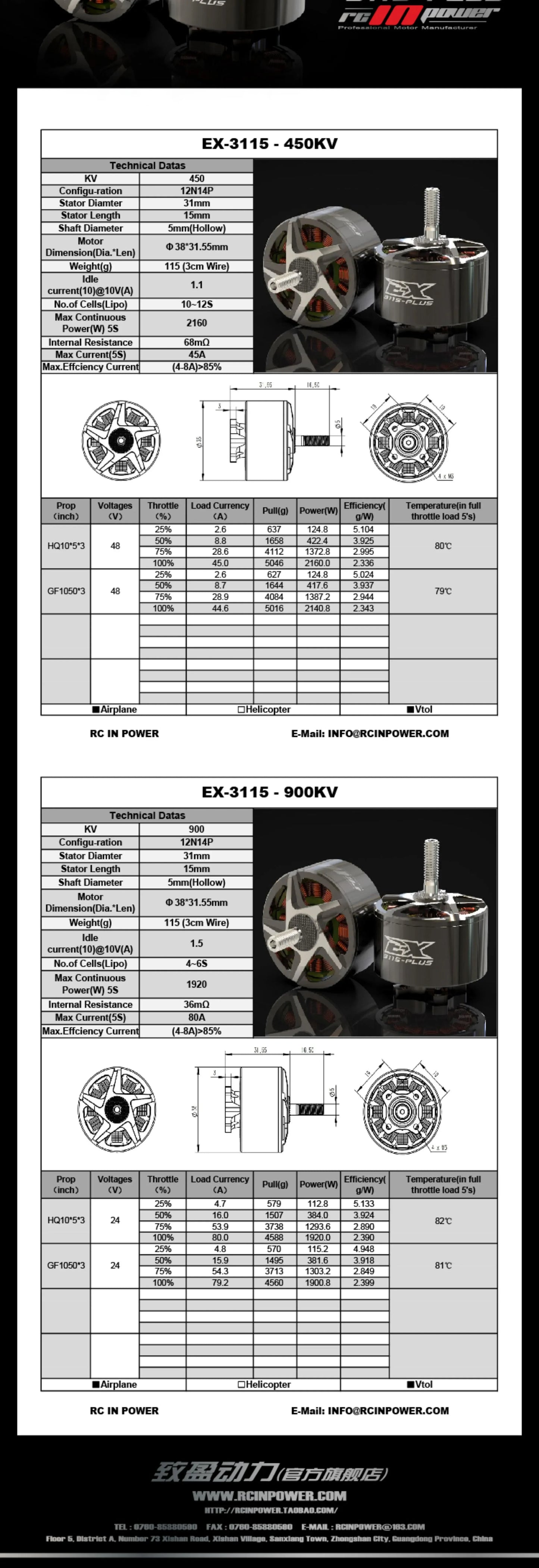 RCinPower EX3115 Plus 450KV Brushless Motor