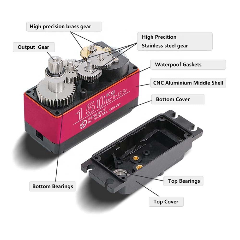 Servo 150KG RDS51150 180° Metal Gear Digital Servo Motor – High Torque Arduino Compatible
