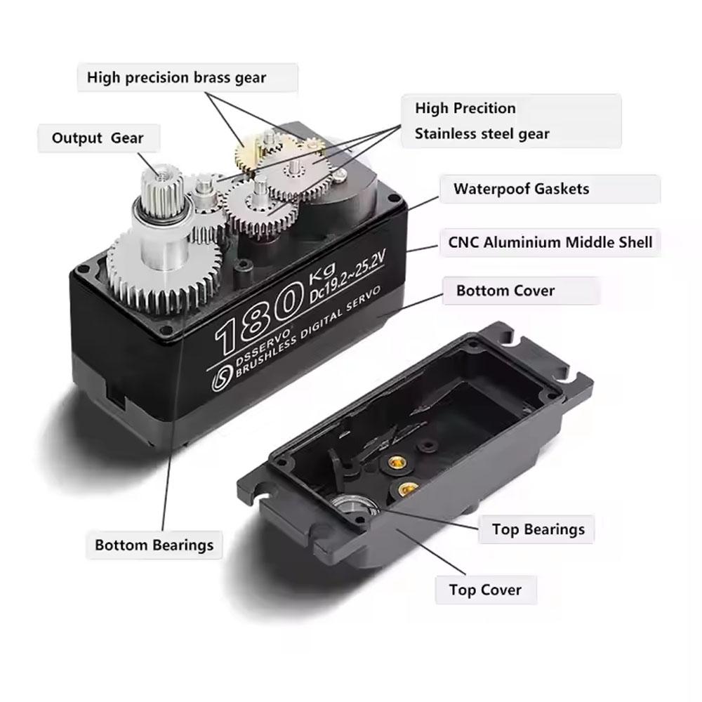 BLS51180 180KG 180° Metal Gear Digital Servo Motor – High Torque for Arduino & RC