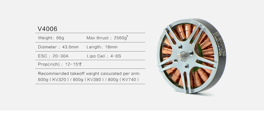 SunnySky V2806 320KV High Efficiency Brushless Motor