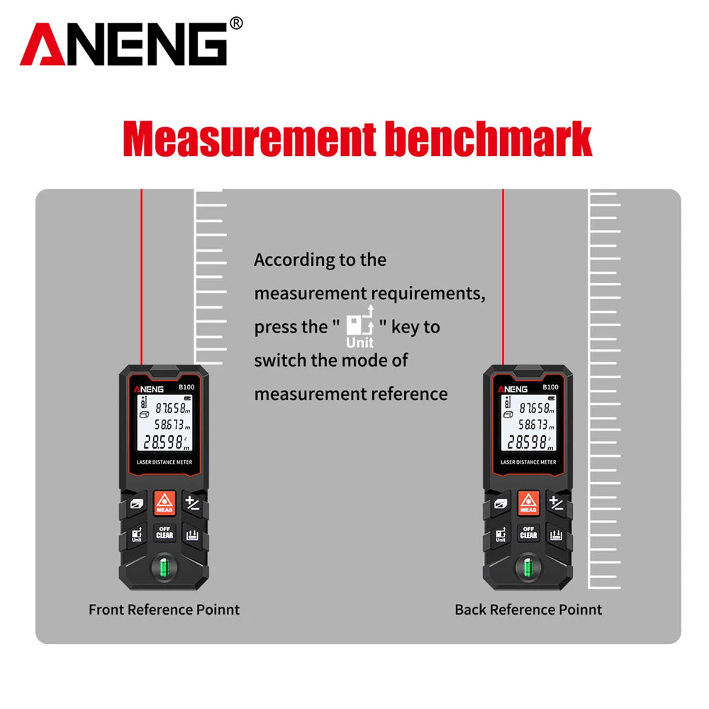 Laser Distance Meter ANENG B60