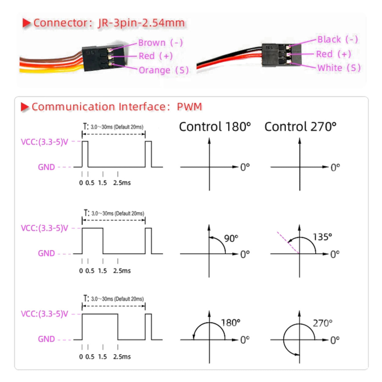DS3235 High Torque Digital Servo 35KG 180 Degree Metal Gear