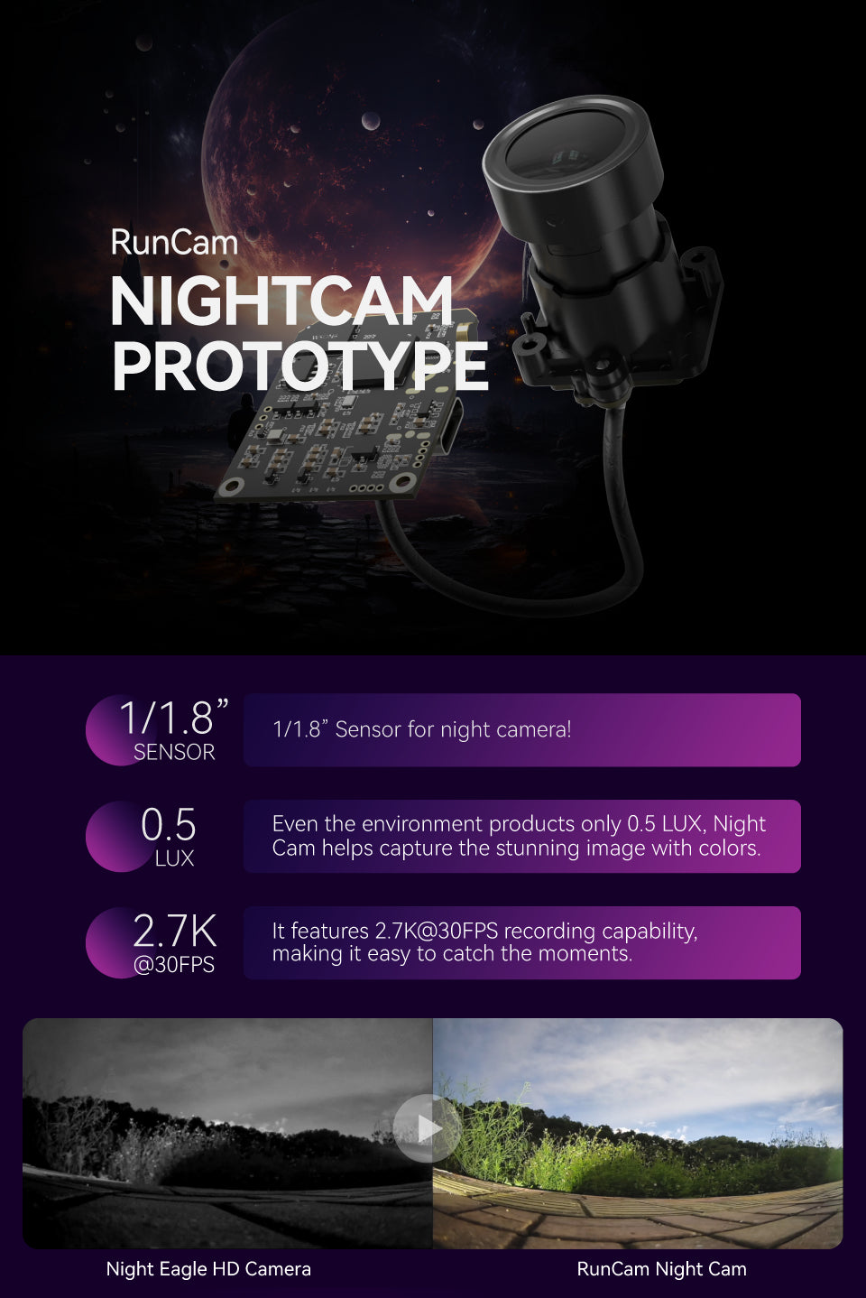 RunCam Night Cam Prototype – Low Light FPV Camera